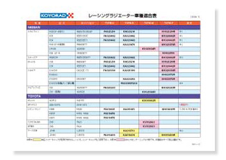 製品案内｜株式会社コーヨーラド～ラジエーター等熱交換器の製造・販売